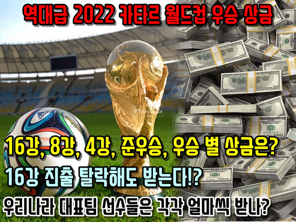 2022 카타르 월드컵 "우승 상금 얼마? 꼴찌는 얼마 받을까?" [ 사진 수정 및 편집 = 유동호 기자 ]