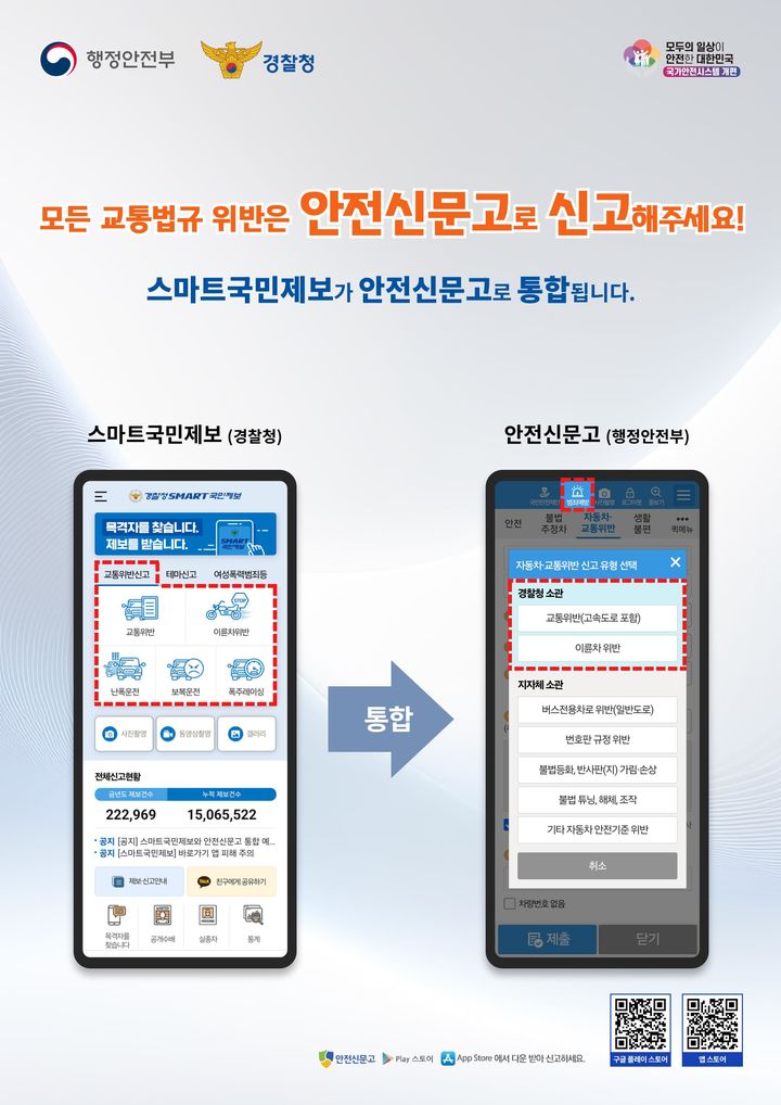 교통법규 위반 및 치안 신고 시스템인 '스마트국민제보'가  '안전신문고'로 통합된다. (사진=행정안전부 제공) 2024.04.21. / 사진 = 뉴시스