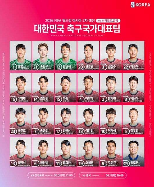 한국 싱가포르 축구 중계 채널 어디? (+ 선발 라인업 명단 , 축구 중계 시간 , 피파랭킹 ) / 사진 = KFA