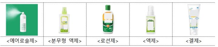 모기기피제 제품 예시 (사진=식약처 제공) 2024.07.14.  *재판매 및 DB 금지 / 사진 = 뉴시스