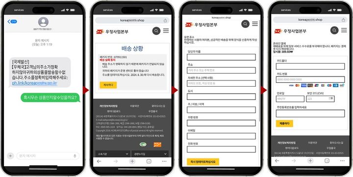 우체국 배송조회 사기 문자 개인정보 탈취 이미지(사진=누리랩 제공) *재판매 및 DB 금지 / 사진 = 뉴시스