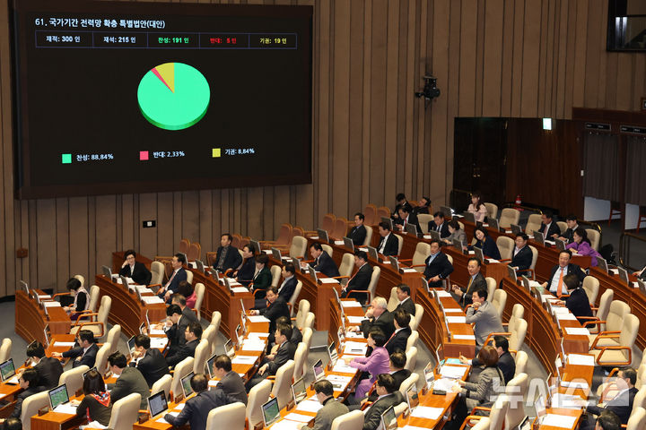 식품의약품안전처는 '식품 등의 표시·광고에 관한 법률' 등 5개 개정안이 국회 본회의를 통과했다고 27일 밝혔다. 27일 오후 서울 여의도 국회에서 제422회 국회(임시회) 제7차 본회의가 열렸다. 2025.02.27. / 사진 = 뉴시스