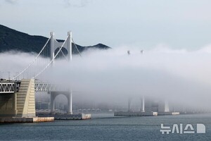 λ, ü   ְ 28