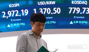 중동 불안 고조…환율 한때 1380원·유가도 급등