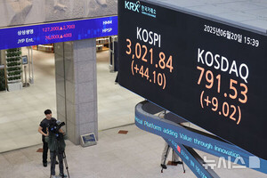 3 6 õǡڽ 3021.84 