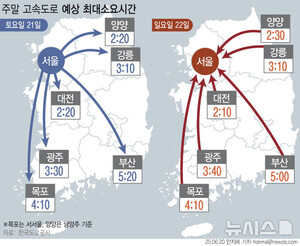 Ϻ    뷮 ҡλ漭 5ð