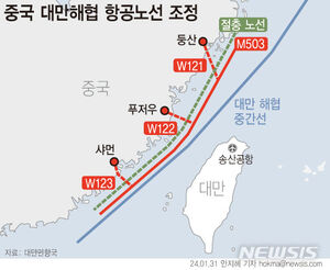 ߱, 븸 ֱ ΰ׷  