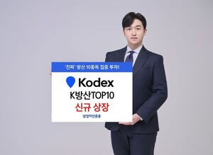 Ｚ, KODEX KTOP10 ETF ű 
