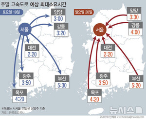 ü 帰  뷮 㡦λ漭 5ð