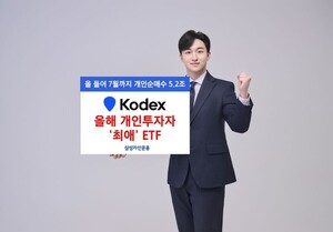  ־ ETF KODEX  53%