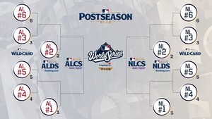 MLB Ʈ, 101 ø 1025Ϻ