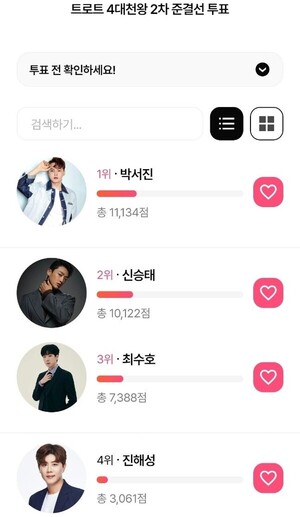 박서진, 4대천왕 선두…신승태·최수호·진해성 경합