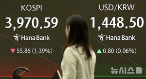 외국인 변심?…이달만 6.9조원 순매도