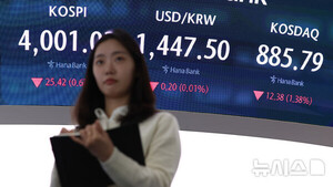 은행 뭉칫돈 증시로 간다…불붙은 머니무브