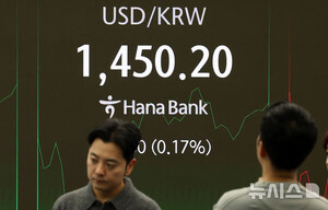 환율, 장중 1450원대 진입…