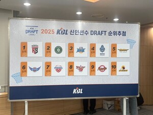 정관장, 2년 연속 KBL 신인 드래프트 1순위…