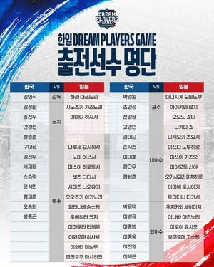 은퇴 오승환, 30일 한일 프로야구 레전드 친선 경기 참가