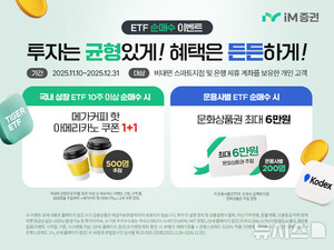iM증권, 비대면 ETF 매수 이벤트 12월까지