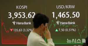 코스피, AI 거품론에 3%대 급락…3950선 후퇴[마감시황]